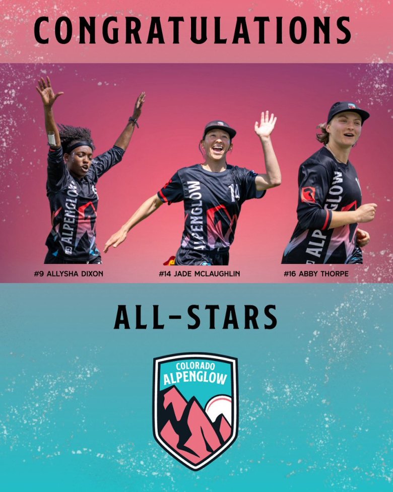 Three Colorado Alpenglow players have been named to the inaugural All-Star game between the Western Ultimate League and Premier Ultimate League on Aug. 23 in Madison, Wisconsin. The Alpenglow finished 6-0 in 2025.